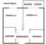 Mieszkanie do wynajęcia – Kraków – Nowa Huta oś. Na Lotnisku 1